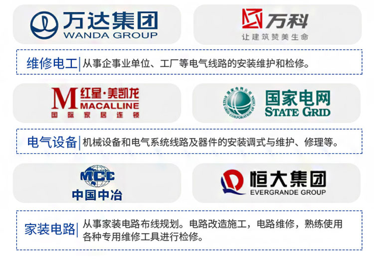 学电工-来太原万通职业技能学校