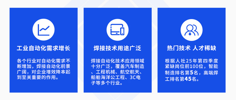 初中生学焊工-来太原万通职业技能学校