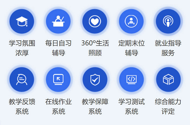 汽车商务与新媒体运营-太原万通职业技能学校