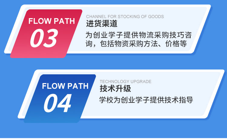 就业服务-太原万通汽车学校